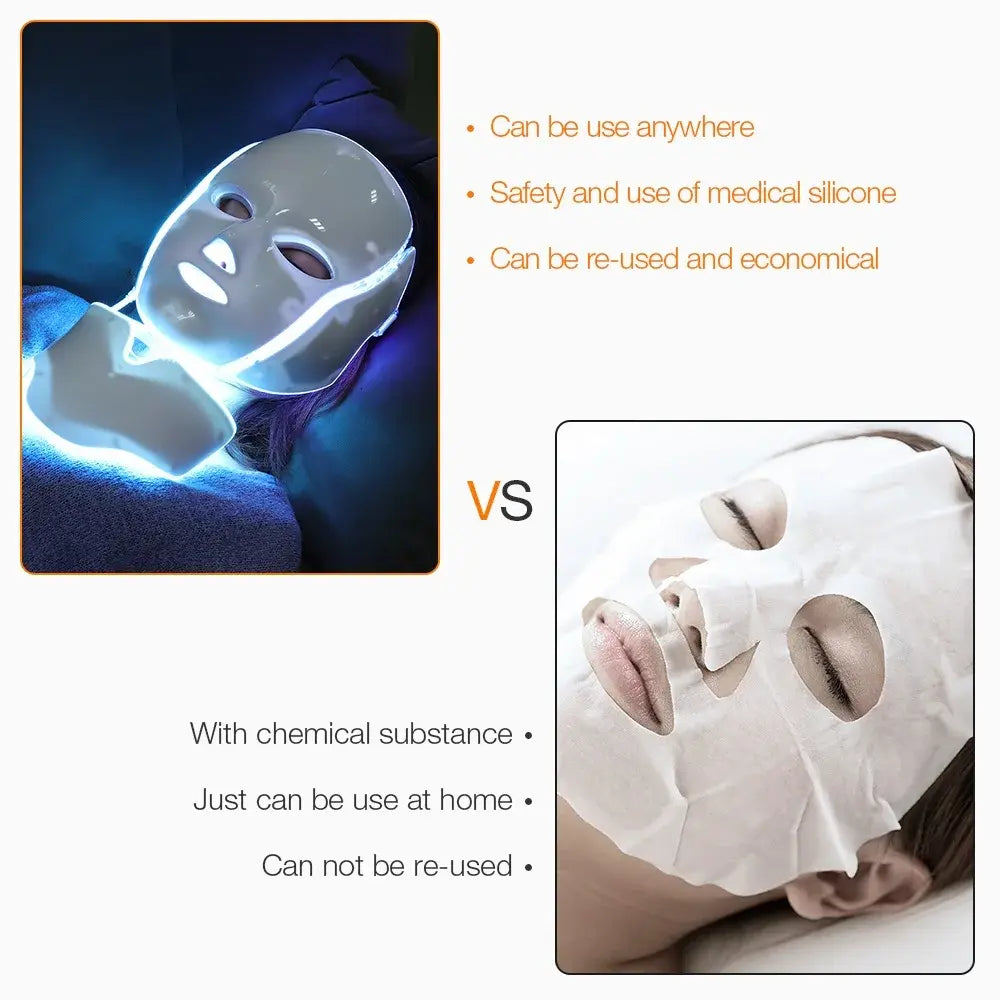 LED face mask – product details