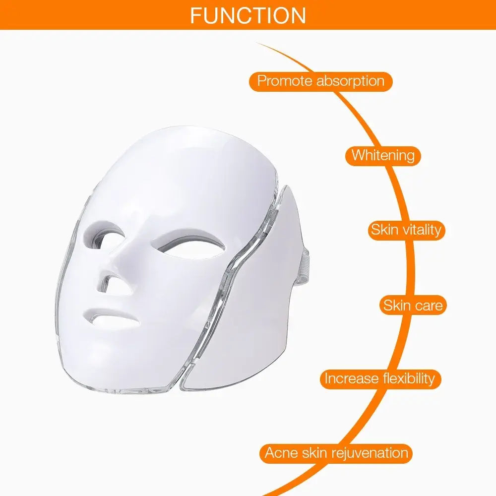 LED face mask – at-home spa routine