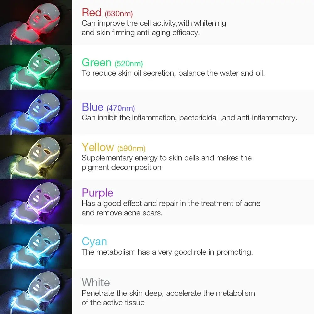 LED face mask light colors